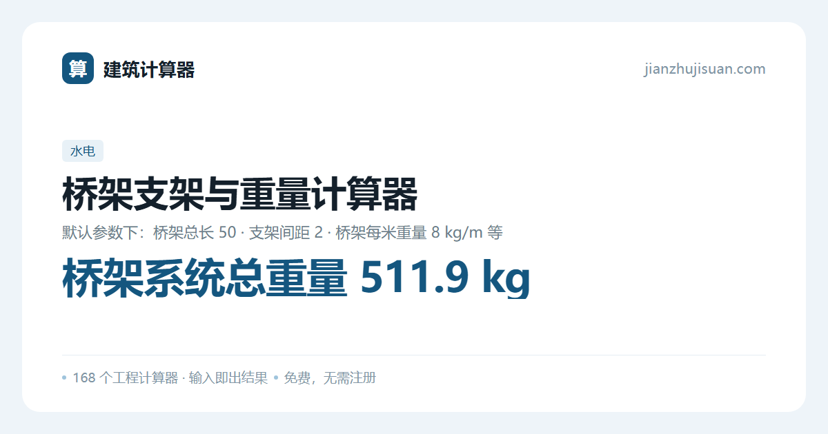 桥架支架与重量计算器:桥架系统总重量 511.9 kg