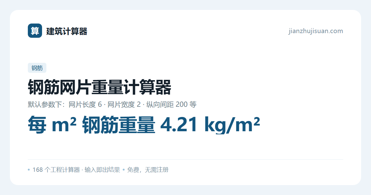 钢筋网片重量计算器：每 m² 钢筋重量 4.21 kg/m²