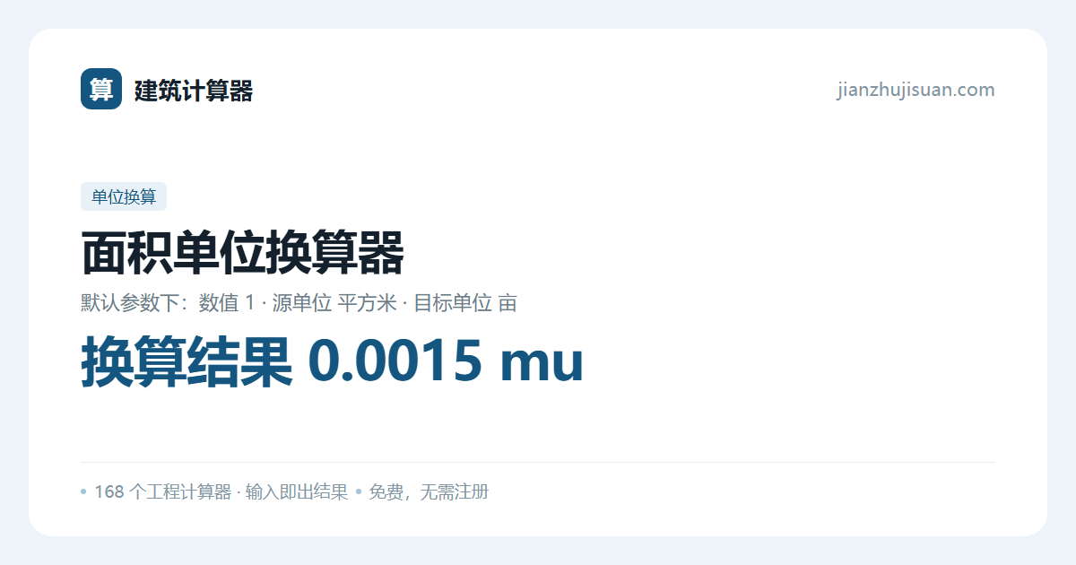 面积单位换算器:换算结果 0.0015 mu